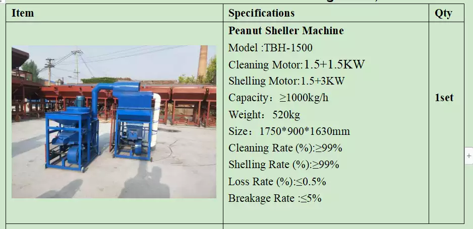 peanut shelling unit PI