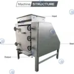 structure of peanut powder grinding machine