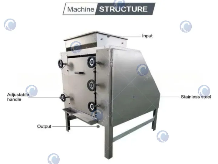 structure of peanut powder grinding machine