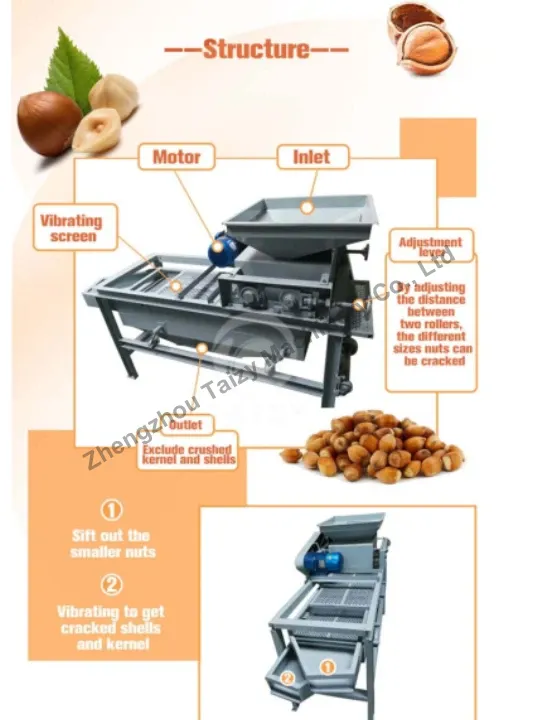 structure of almond shelling machine