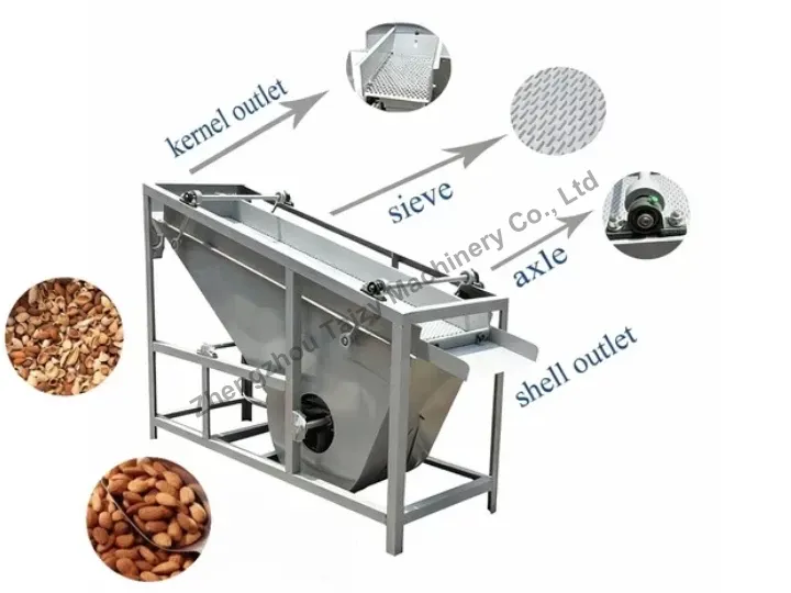 Mashine ya kutenganisha maganda na mbegu za almond Almond kernel and shell separating equipment