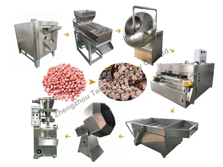 Линия производства покрытого арахиса