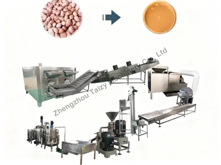 땅콩 버터 생산 라인