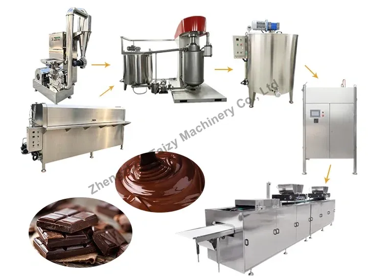 Chocolate production line