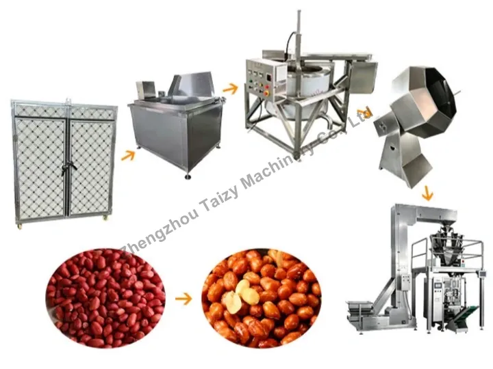 Fried peanut production line